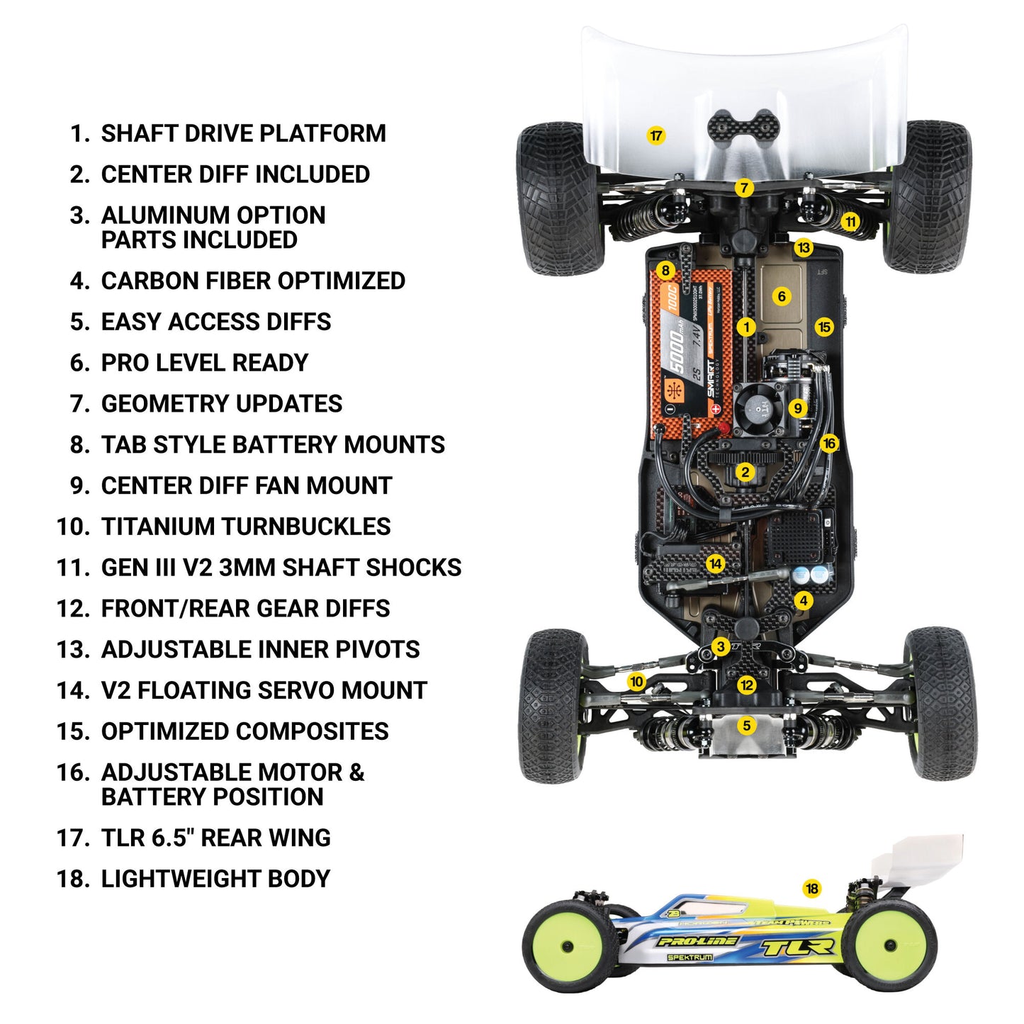 22X-4 ELITE Race Kit: 1/10 4WD Buggy