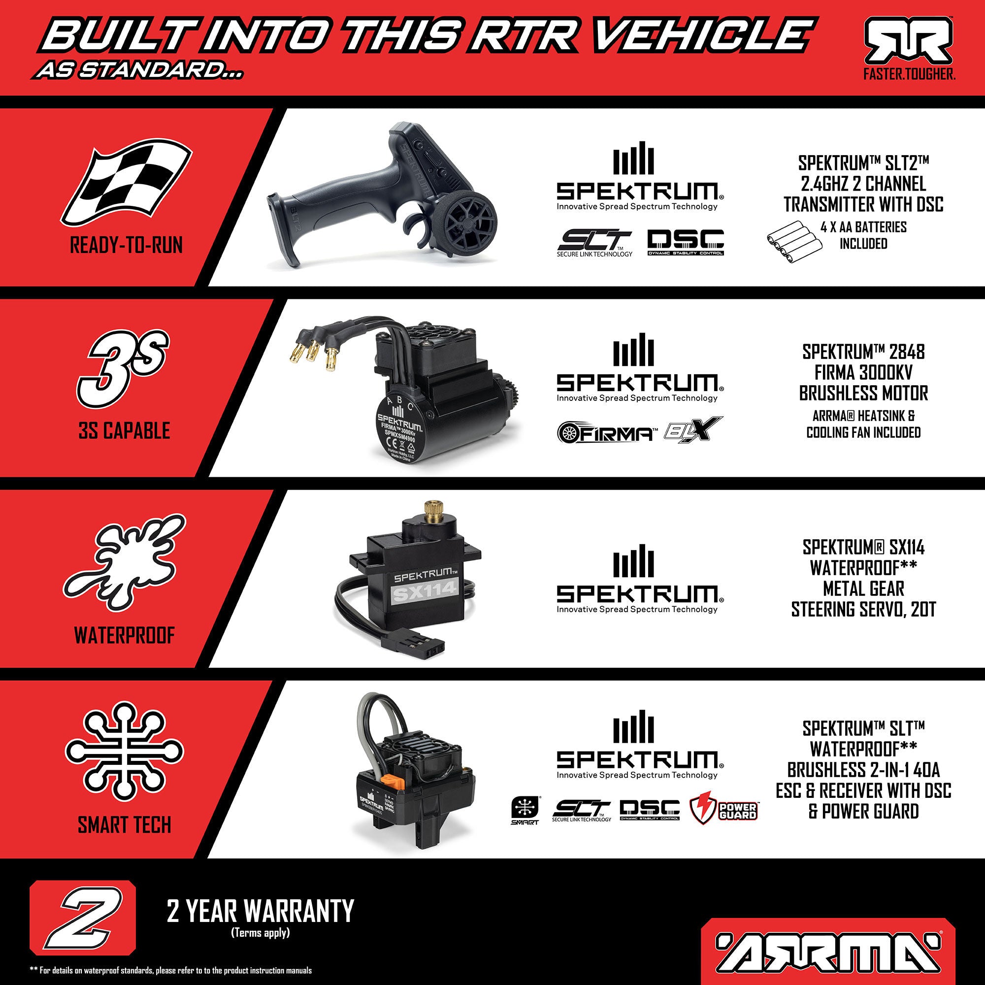 1/16 ARRMA MINI KRATON 3S Brushless Speed Truck, Black/Red