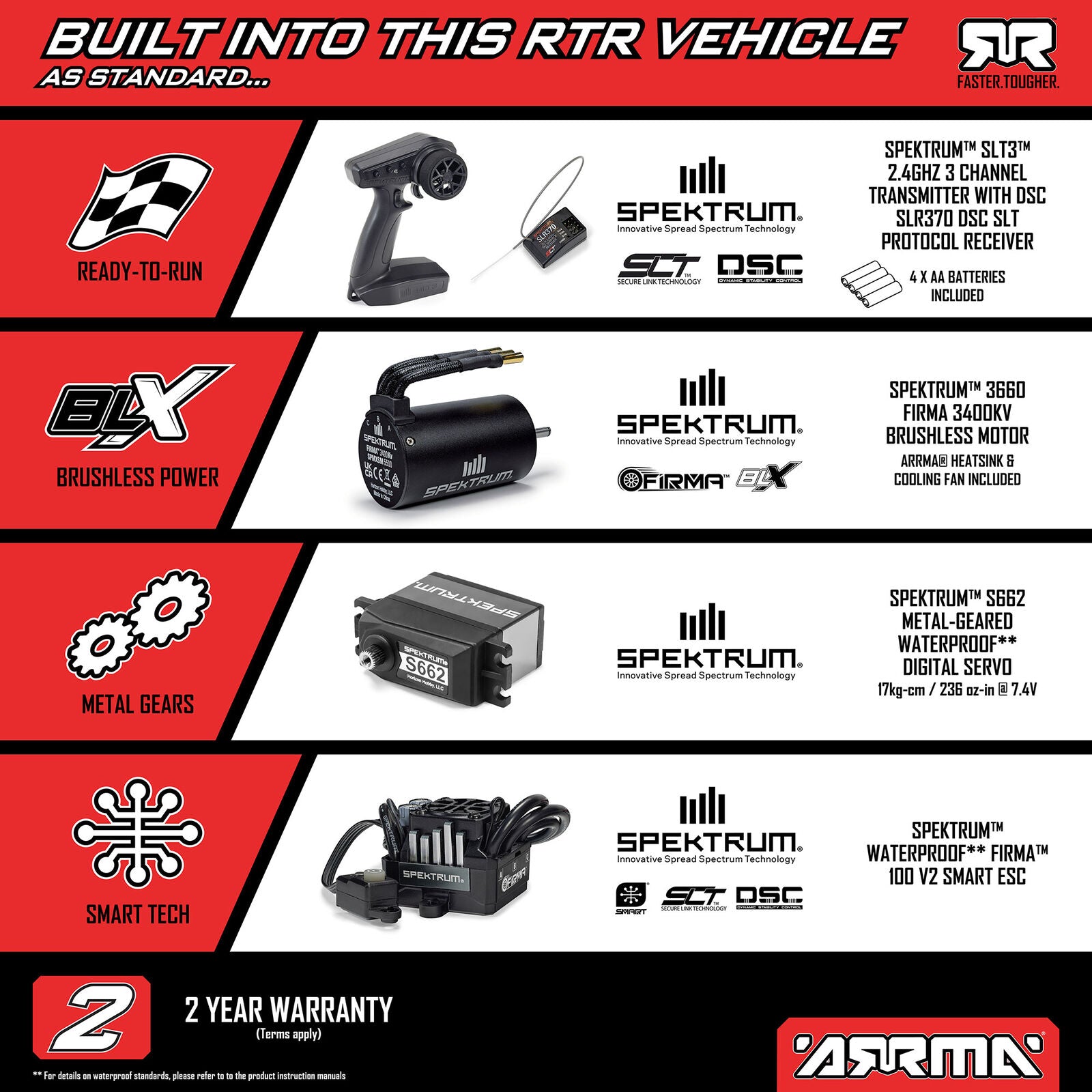 ARRMA 1/8 INFRACTION 223S DSC 4X4 RTR Brushless All-Road Street