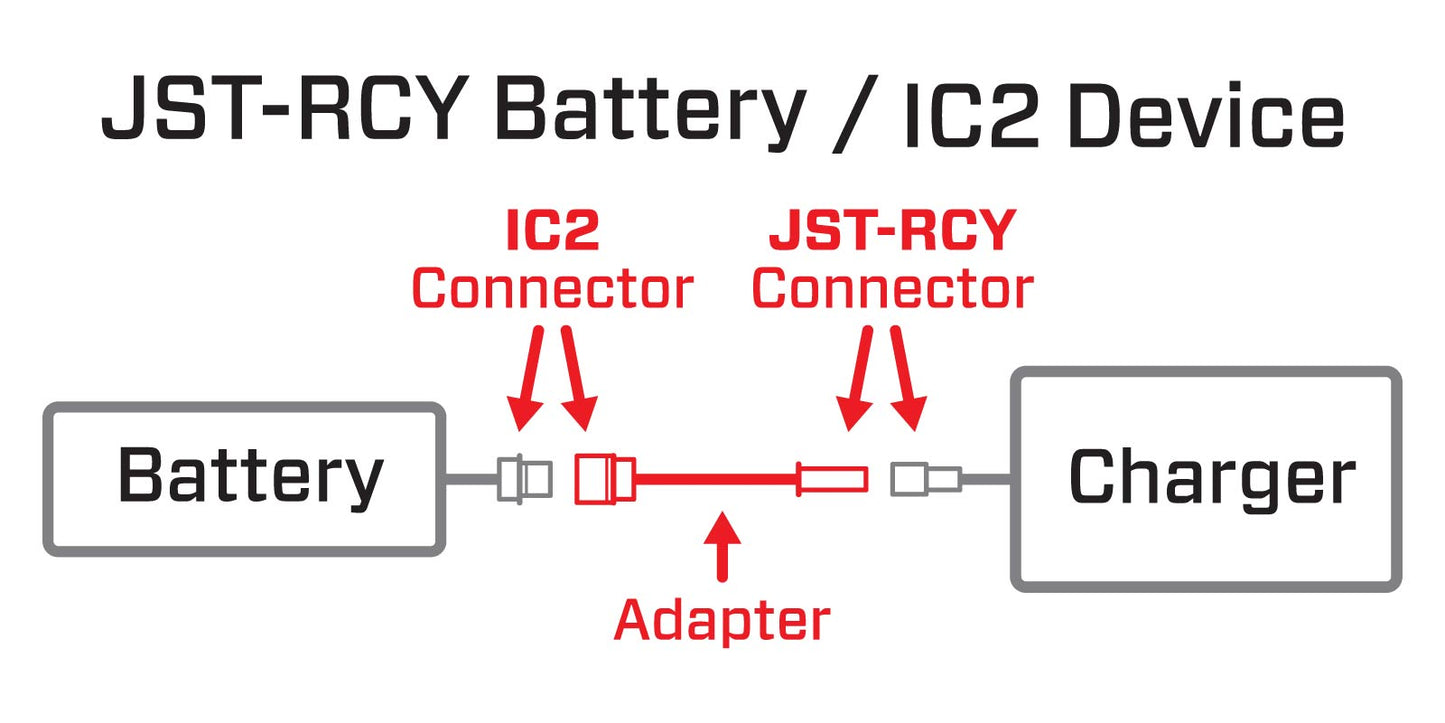 SPMXCA323 Adapter: IC2 Device / JST - RCY Battery