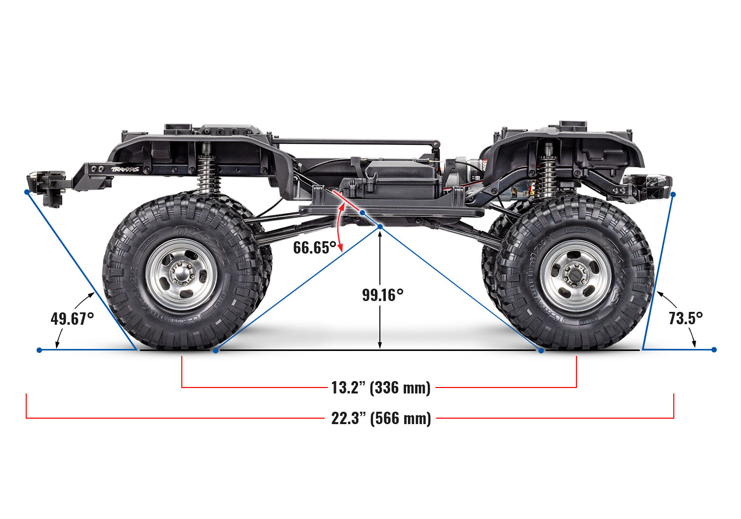 92046-4-BLUE TRX-4 Ford F-150 High Trail Edition – Superstition